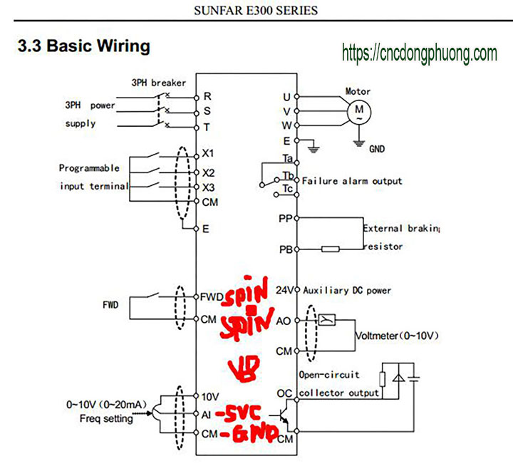 Hướng dẫn chi tiết các bước cài đặt biến tần Sunfar E300 2