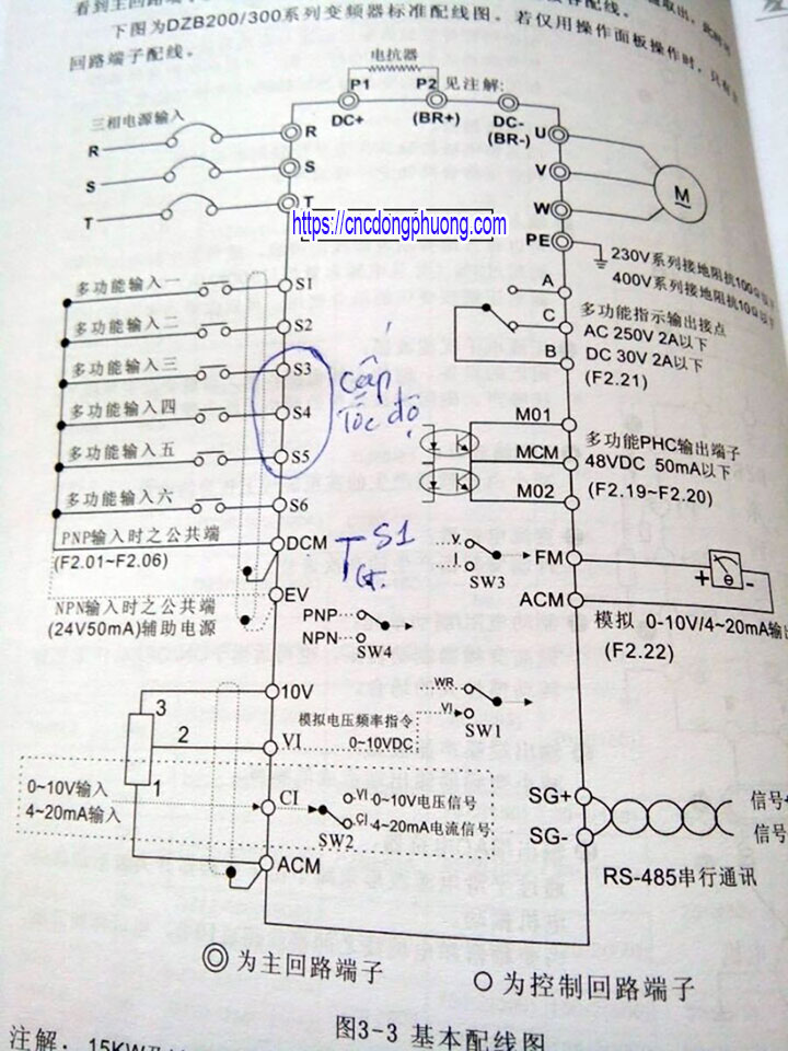Hướng dẫn chi tiết cách cài đặt biến tần Fuling - CNC Đông Phương 1