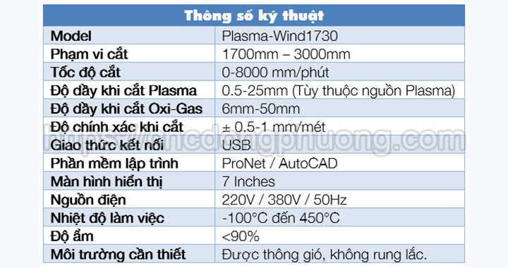 Bảng thông số kỹ thuật máy cnc cắt sắt Đông Phương Hà Nội